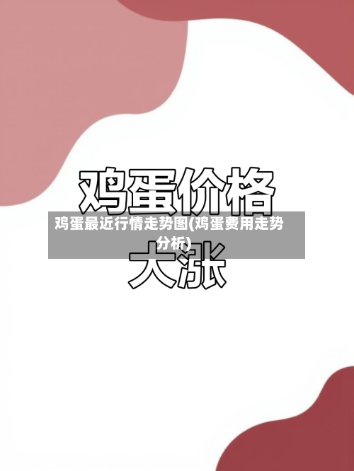 鸡蛋最近行情走势图(鸡蛋费用走势分析)