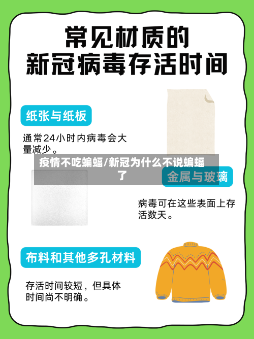 疫情不吃蝙蝠/新冠为什么不说蝙蝠了-第2张图片