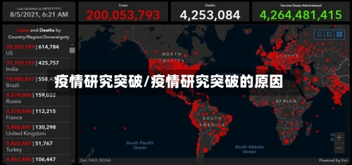 疫情研究突破/疫情研究突破的原因-第2张图片