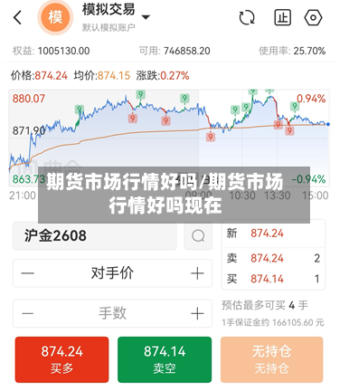 期货市场行情好吗/期货市场行情好吗现在-第2张图片