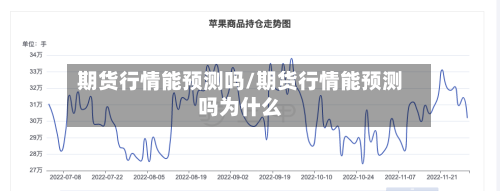 期货行情能预测吗/期货行情能预测吗为什么
