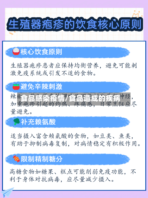 食品感染疫情/食品造成的疾病-第2张图片