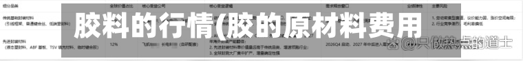 胶料的行情(胶的原材料费用)