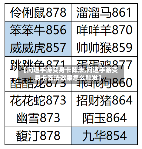 【问道手游变身卡阵法,问道手游变身卡阵法效果怎么触发】-第2张图片