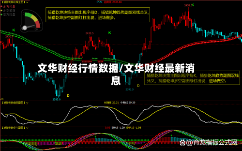 文华财经行情数据/文华财经最新消息-第2张图片