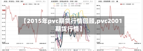 【2015年pvc期货行情回顾,pvc2001期货行情】-第2张图片