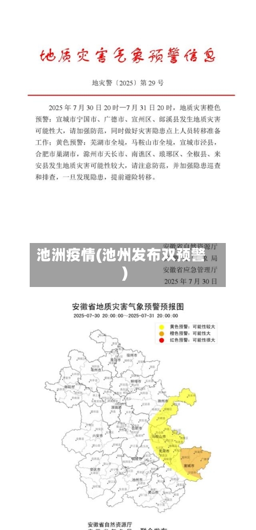 池洲疫情(池州发布双预警)