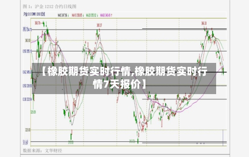 【橡胶期货实时行情,橡胶期货实时行情7天报价】-第3张图片