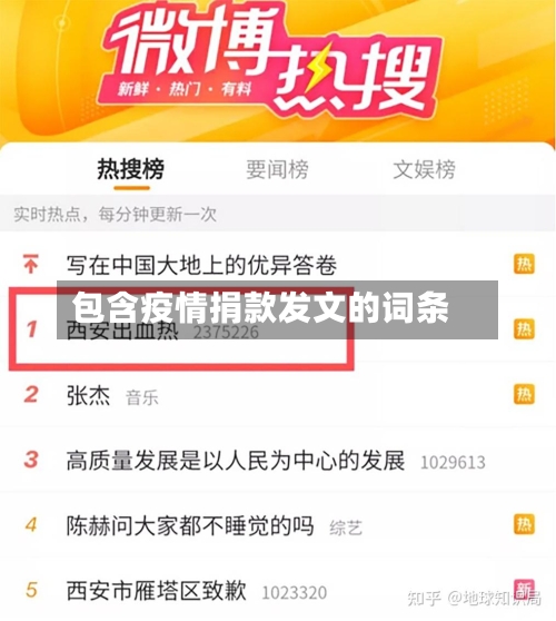 包含疫情捐款发文的词条-第2张图片
