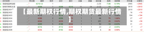 【最新期权行情,期权期货最新行情】-第2张图片