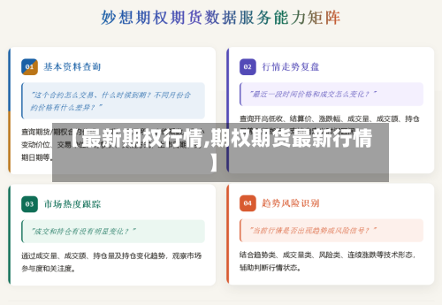 【最新期权行情,期权期货最新行情】