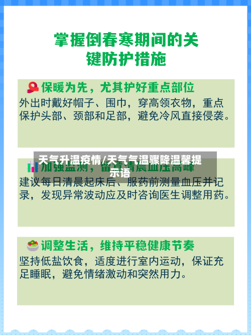 天气升温疫情/天气气温骤降温馨提示语-第2张图片