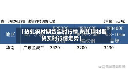 【热轧钢材期货实时行情,热轧钢材期货实时行情走势】-第2张图片