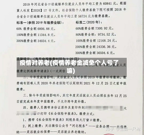 疫情对养老(疫情养老金减免个人亏了嘛)