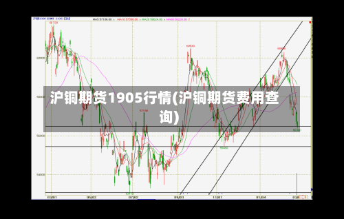沪铜期货1905行情(沪铜期货费用查询)-第2张图片