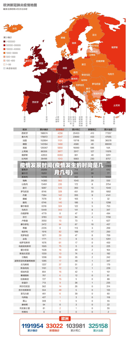 疫情发展时间(疫情发生的时间是几月几号)