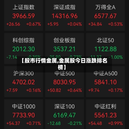 【股市行情金属,金属股今日涨跌排名榜】
