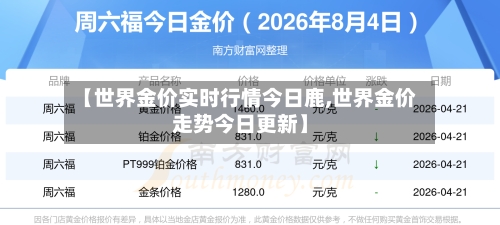 【世界金价实时行情今日鹿,世界金价走势今日更新】