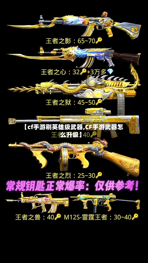 【cf手游刷英雄级武器,CF手游武器怎么升级】-第2张图片