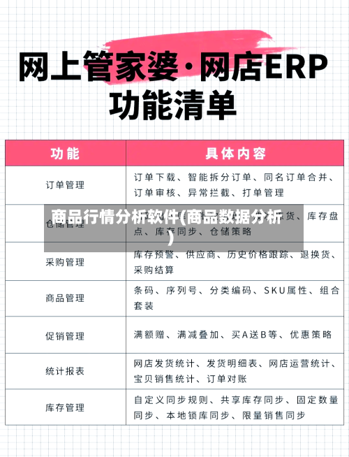 商品行情分析软件(商品数据分析)-第3张图片