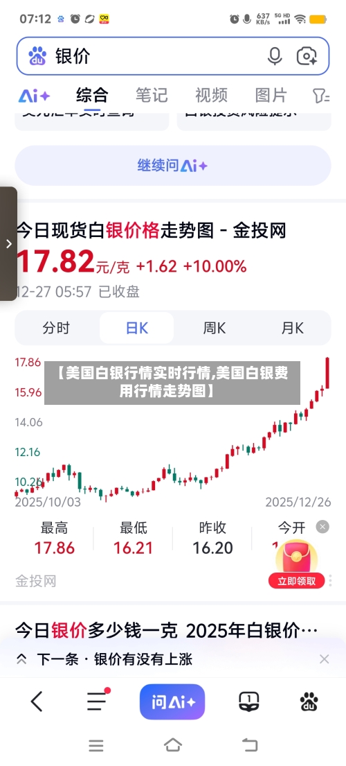【美国白银行情实时行情,美国白银费用行情走势图】-第2张图片