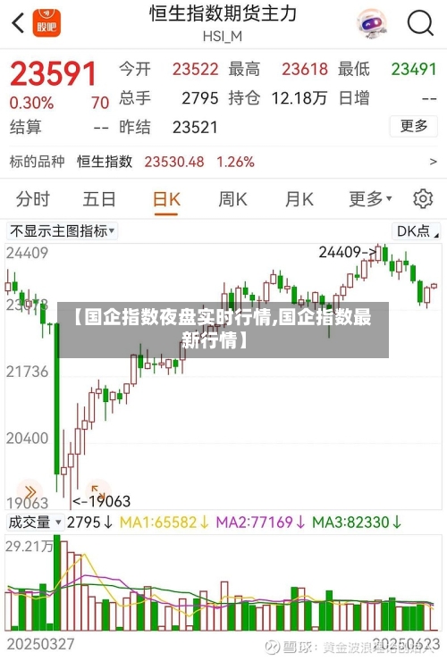 【国企指数夜盘实时行情,国企指数最新行情】-第2张图片