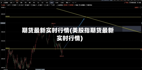 期货最新实时行情(美股指期货最新实时行情)-第2张图片