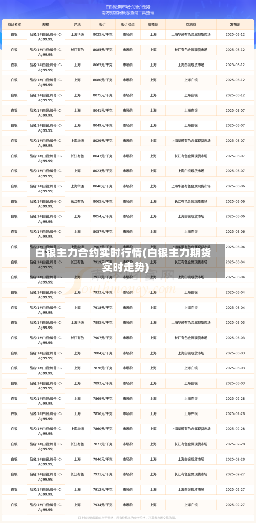 白银主力合约实时行情(白银主力期货实时走势)