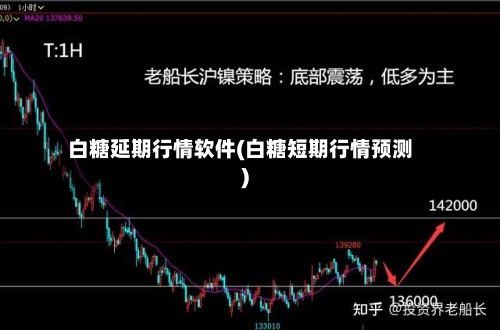 白糖延期行情软件(白糖短期行情预测)