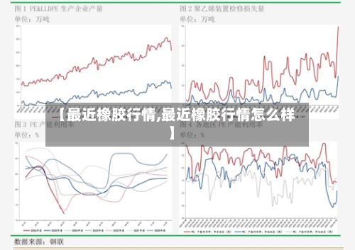 【最近橡胶行情,最近橡胶行情怎么样】-第2张图片