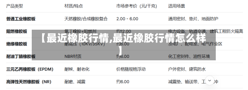 【最近橡胶行情,最近橡胶行情怎么样】