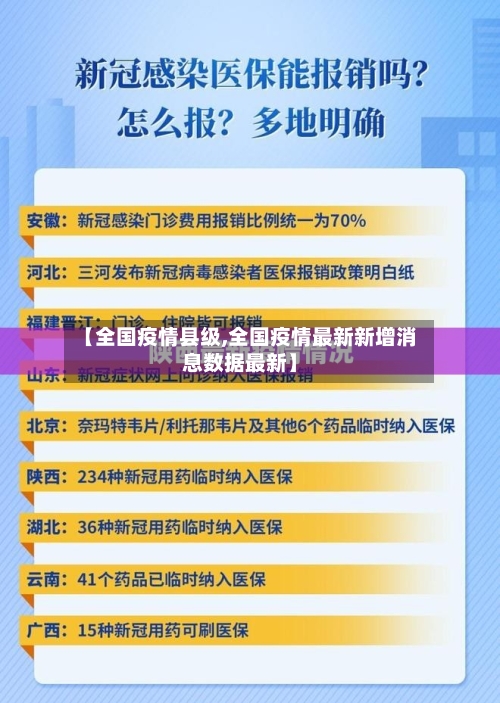 【全国疫情县级,全国疫情最新新增消息数据最新】