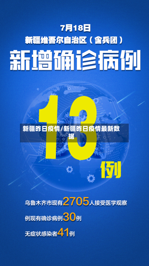 新疆昨日疫情/新疆昨日疫情最新数据-第2张图片