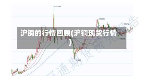 沪铜的行情回顾(沪铜现货行情)