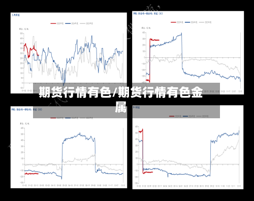 期货行情有色/期货行情有色金属-第2张图片