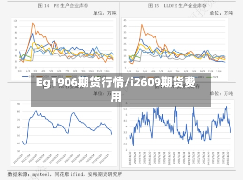 Eg1906期货行情/i2609期货费用
