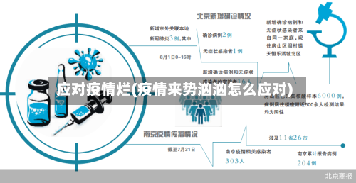应对疫情烂(疫情来势汹汹怎么应对)