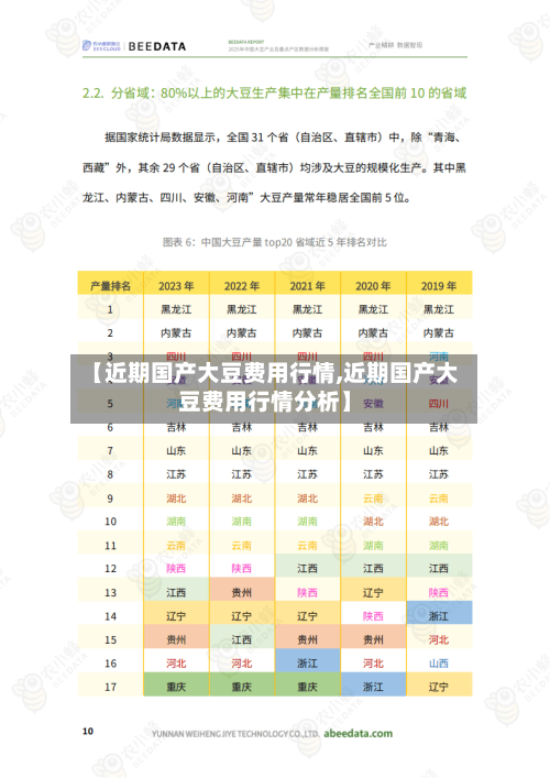 【近期国产大豆费用行情,近期国产大豆费用行情分析】