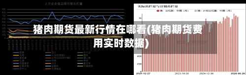 猪肉期货最新行情在哪看(猪肉期货费用实时数据)-第3张图片