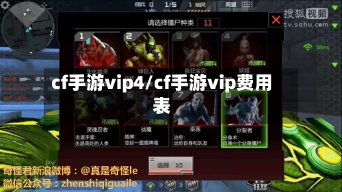 cf手游vip4/cf手游vip费用表