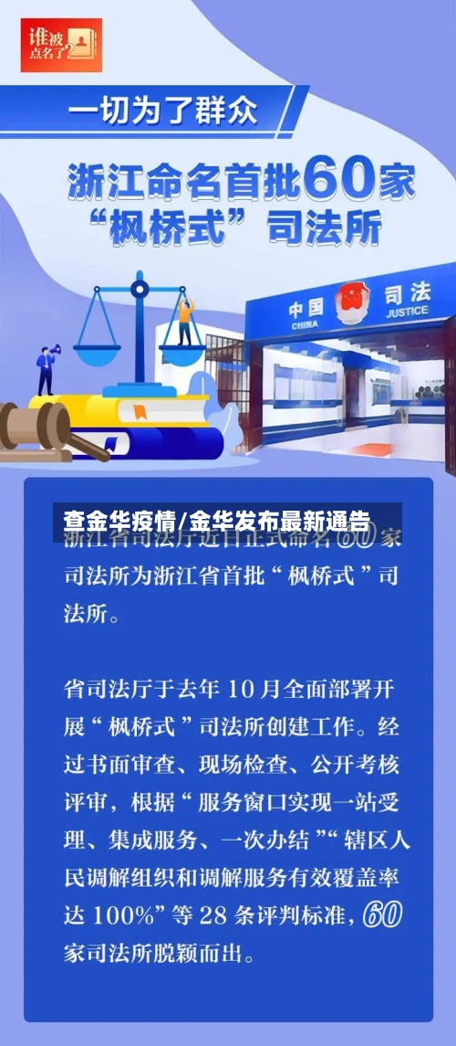 查金华疫情/金华发布最新通告-第3张图片