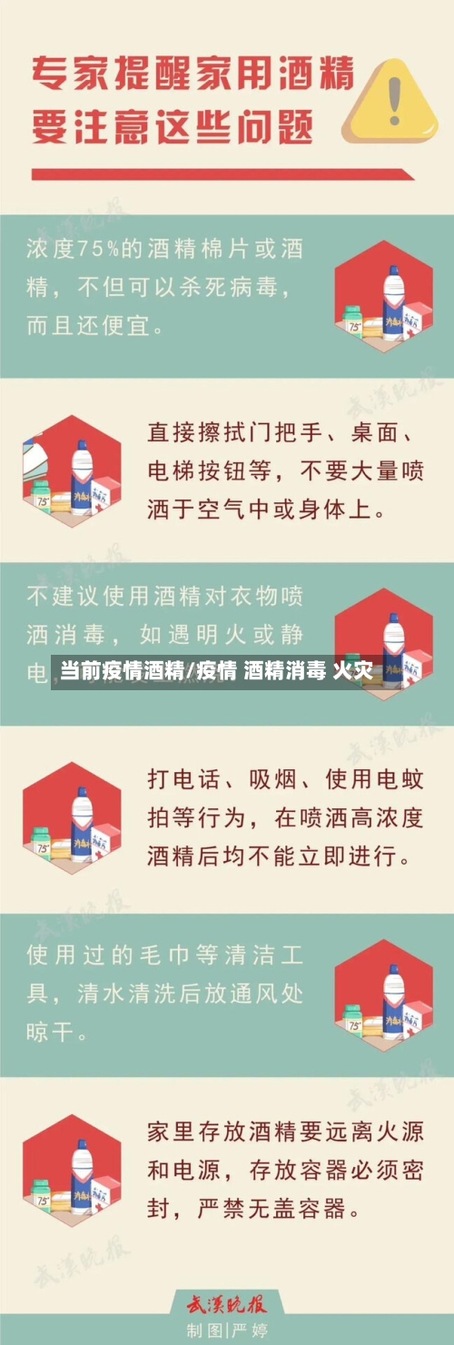 当前疫情酒精/疫情 酒精消毒 火灾-第2张图片
