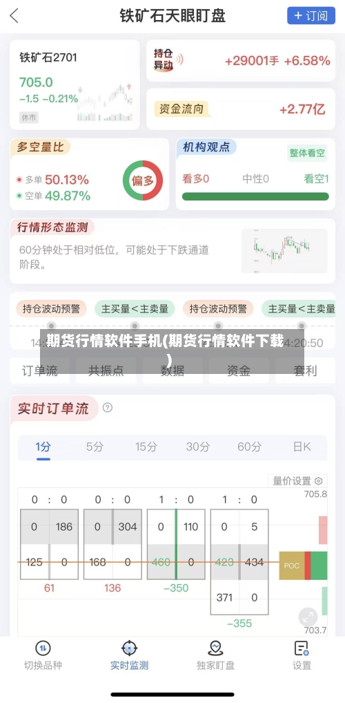 期货行情软件手机(期货行情软件下载)