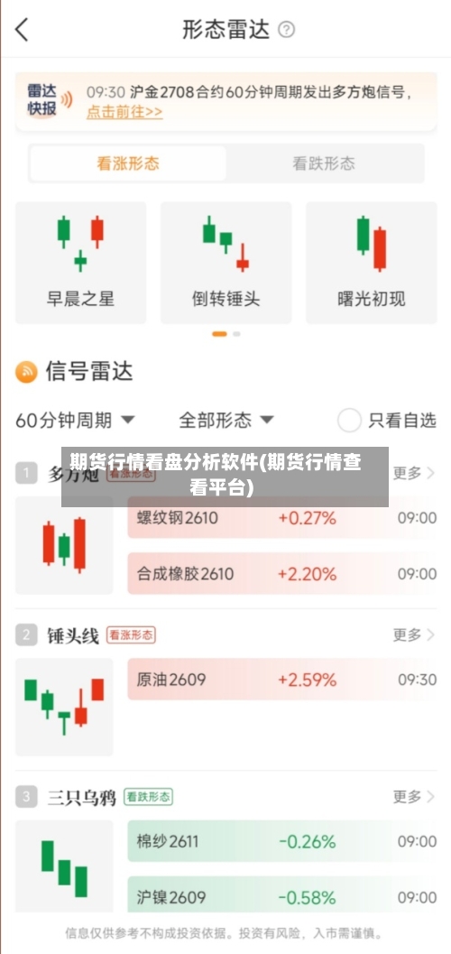期货行情看盘分析软件(期货行情查看平台)