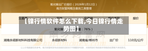 【镍行情软件怎么下载,今日镍行情走势图】-第2张图片