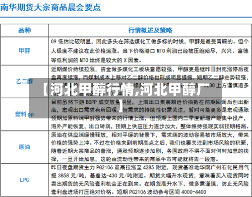 【河北甲醇行情,河北甲醇厂】-第3张图片