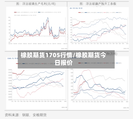 橡胶期货1705行情/橡胶期货今日报价-第2张图片