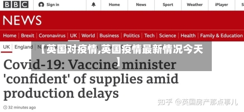【英国对疫情,英国疫情最新情况今天】