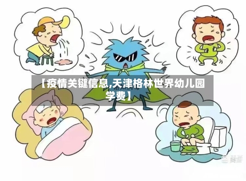 【疫情关键信息,天津格林世界幼儿园学费】
