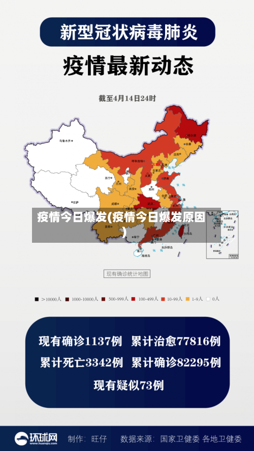 疫情今日爆发(疫情今日爆发原因)-第3张图片